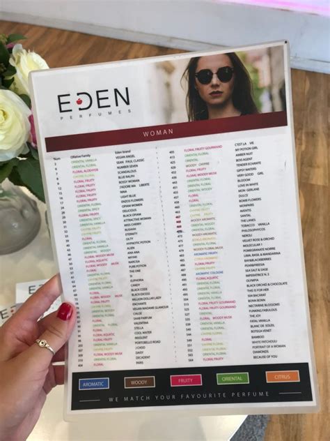 eden perfumes dupe list|eden perfume vegan dupe.